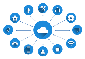 Practices For Proactive Monitoring